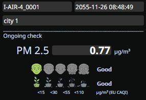 Ongoing check (PM2.5)